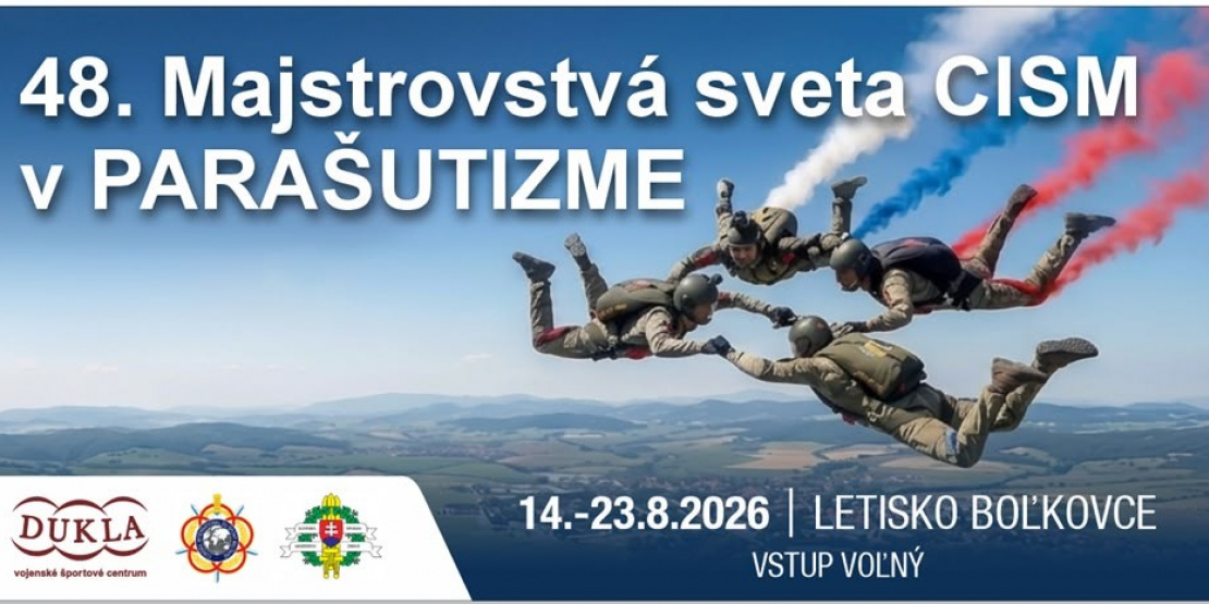 Majstrovstvá sveta vo vojenskom parašutizme