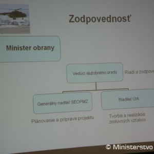 Zmluvy o modernizácii vrtuľníkov Mi-17 